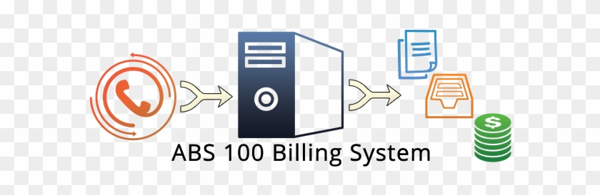 The Technology Used For The Abs 100 Is Based Upon Linux, - Sign #749643