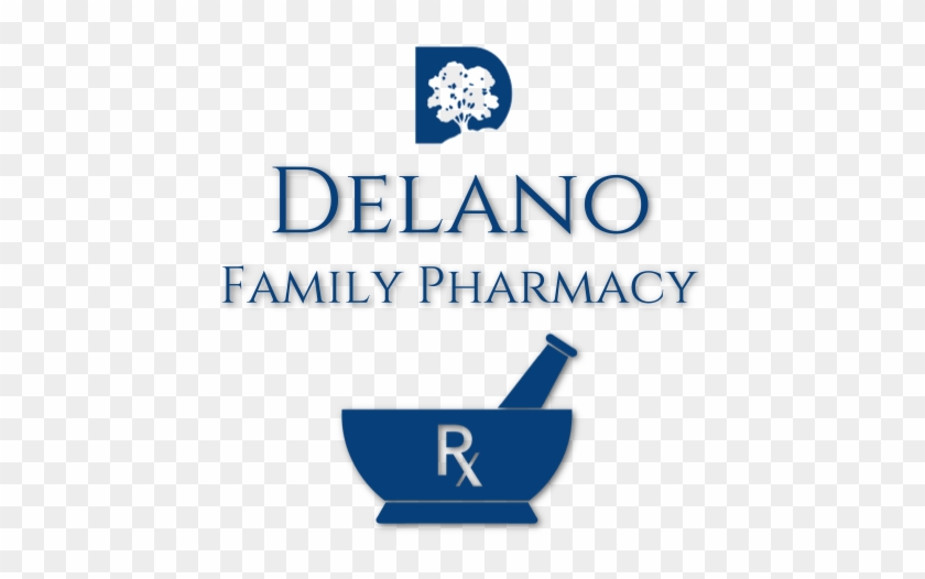 Pharmacy Mortar And Pestle #749884