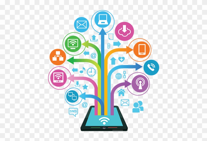 Short Code Sms Is One More Service, Principally Used - Electronics And Communication Png #750789