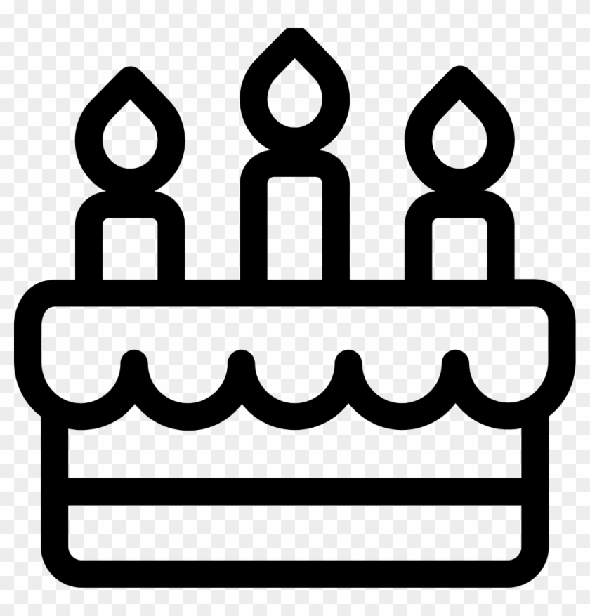 Birthday Parties - Birthday #751536