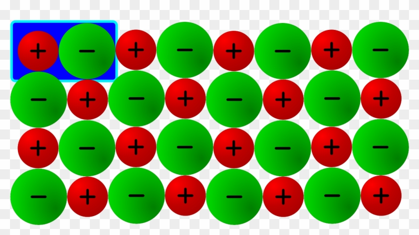 Ionenbindung Gitter #752351