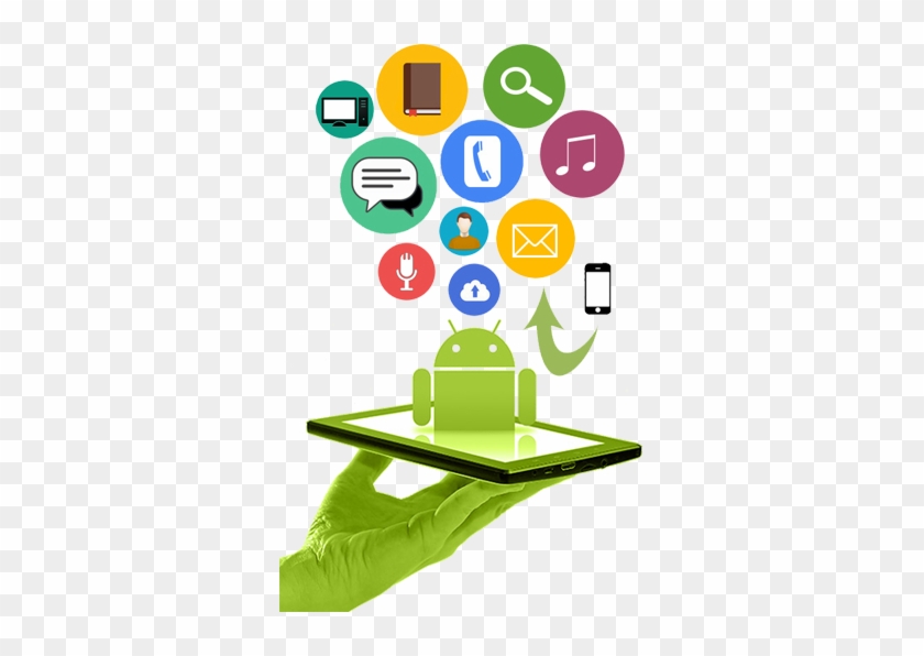 Get High-end Android Applications For Tablets & Mobiles - Mobile App Development Service In Uk #752407