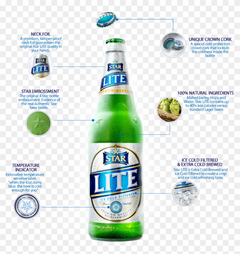 Star Lite Bottle - Star Lite #754131