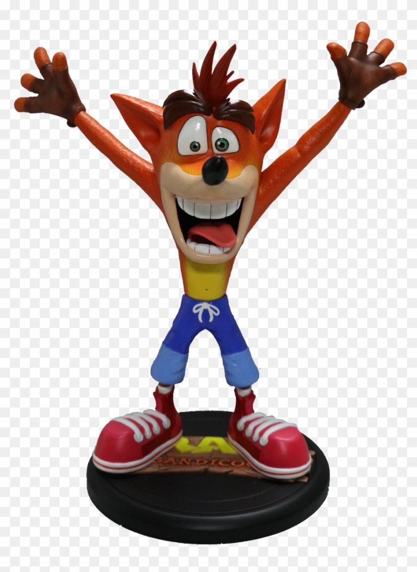 Crash Bandicoot 🌎 On Twitter - Crash Bandicoot First 4 Figures #757300