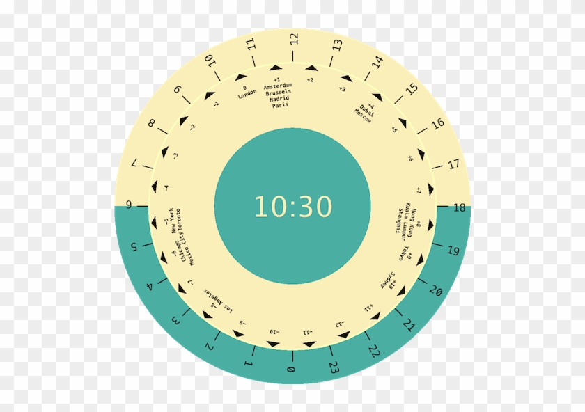Currency In New York, New York - World Clock #757887