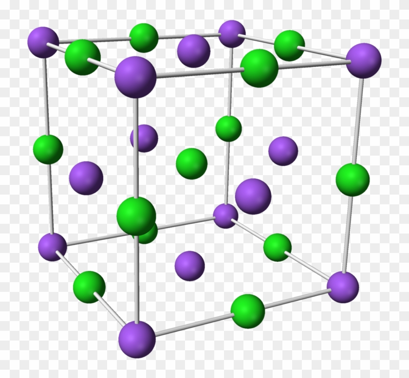 Enter Image Description Here - Sodium Chloride Unit Cell #760286