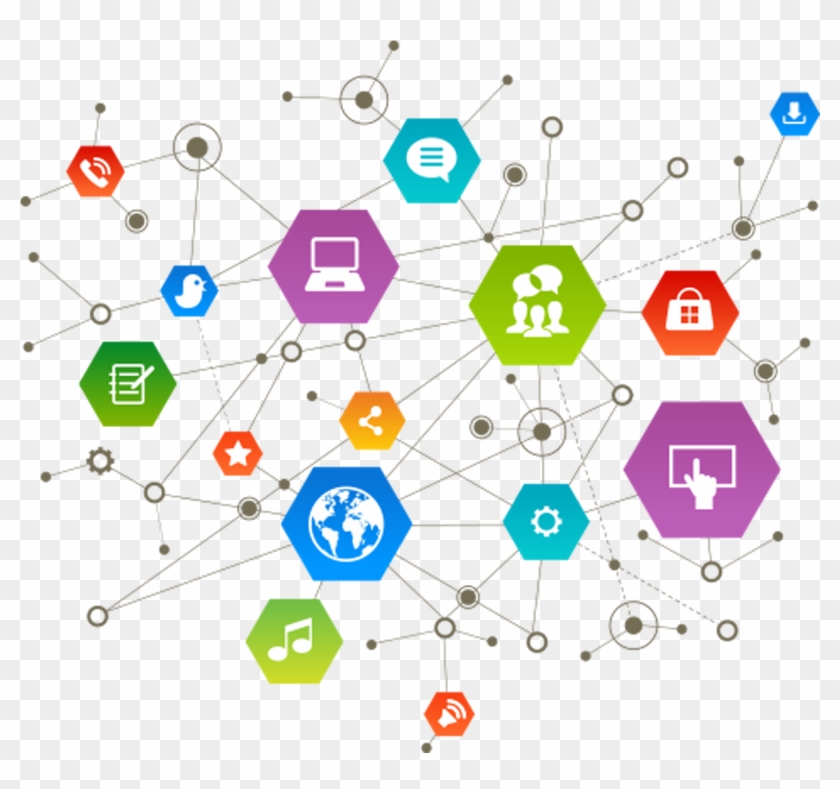 Customer Experience Internet Of Things Management Business - Networking: How To Use Network Advertising On Facebook, #760344