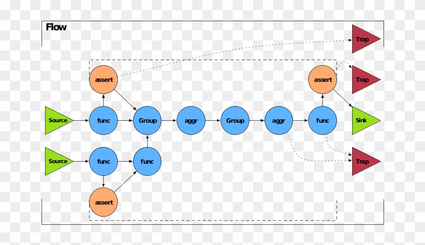 Diagram #760385