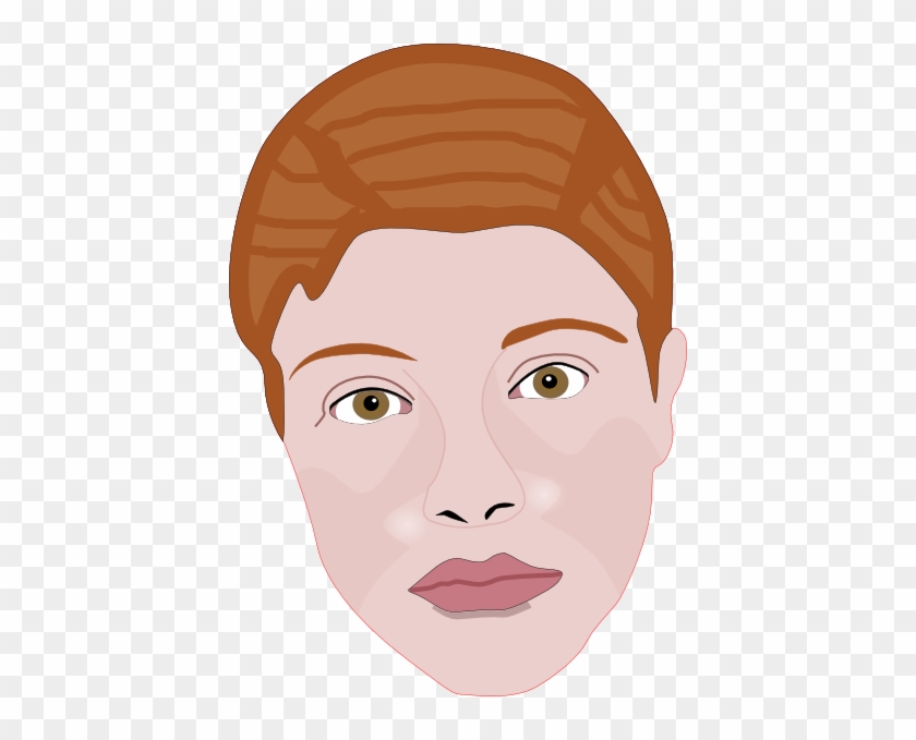How To Set Use Human Avatar Svg Vector - Cara Del Cuerpo Humano #760478