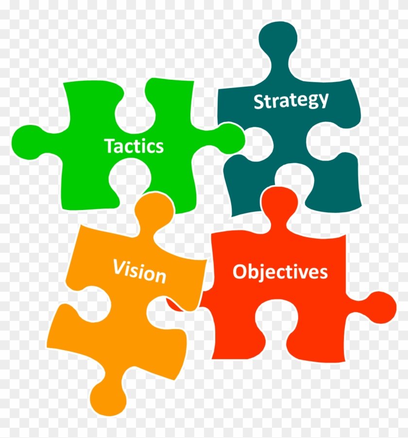 In A Perfect World, There Would Be No Need For Marketing - Marketing Strategy #762541