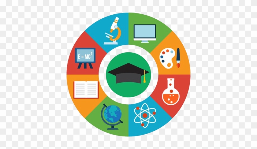 Simplifying Learning At All Levels - Jee Main 2019 Syllabus Pdf #764988