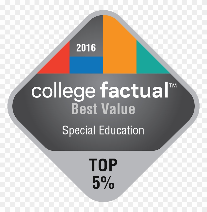 Best Value - Special Education - Slippery Rock University Communications Department #765191