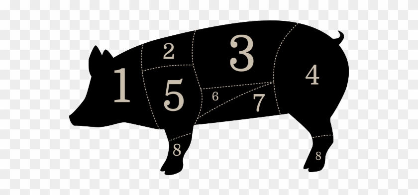 Coupes De Viande De Porc - Coupé #767722
