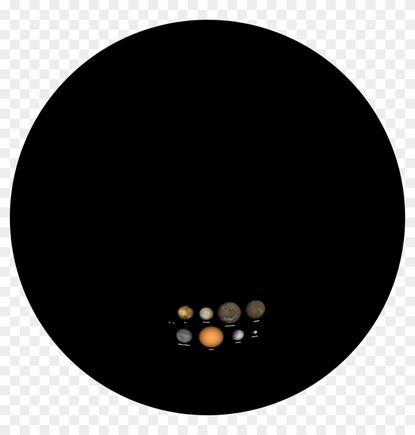 Responsively Align 50% Of A Circle On The Bottom-center - Portrait Of A Man #138646