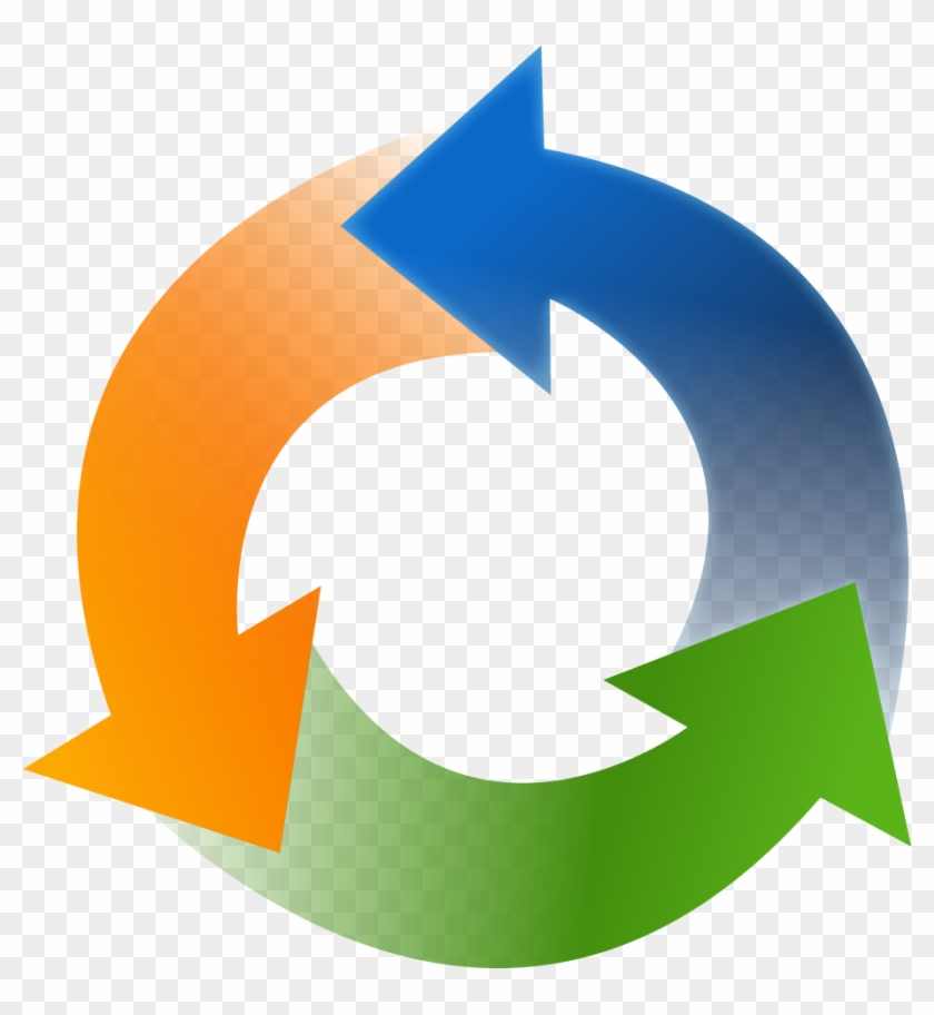 Manages End To End Insurance Process - Continuous Integration #145023