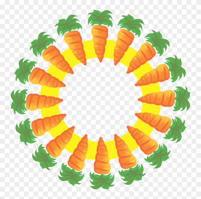 Carrots - Coronavirus Map #772913