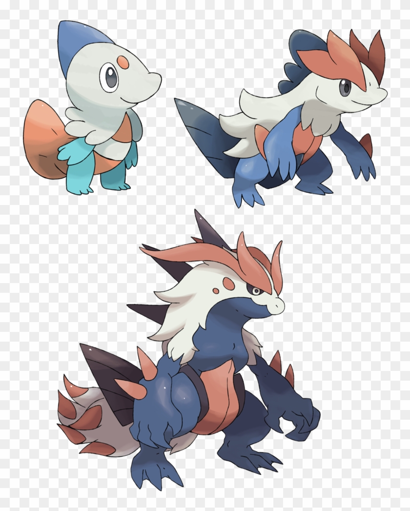 Commission Water Starter By Raiphen Commission Water - Real Or Fake Pokemon #774719