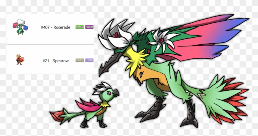 Fakemon Fusion Fire Starter By Eternity9 Fakemon Fusion - Pokemon #774830