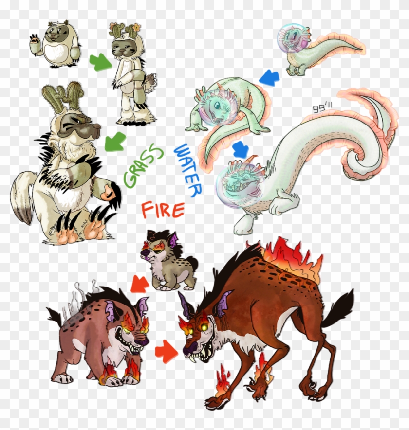 Find This Pin And More On Fakemon By Jonathanorbaker - Illustration #774839