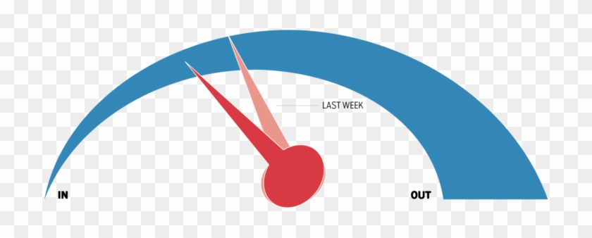 Brexitometer26 - Circle #778431