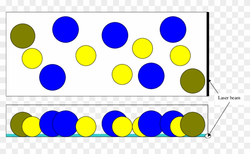 Download - Circle #778792