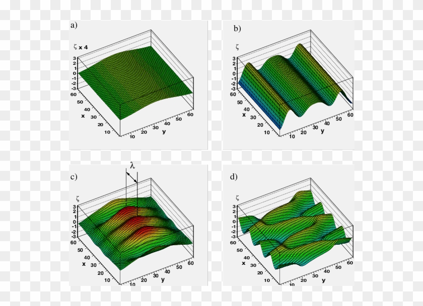 Different Calculated Shapes Adopted By A Fold Submitted - Soccer-specific Stadium #780330