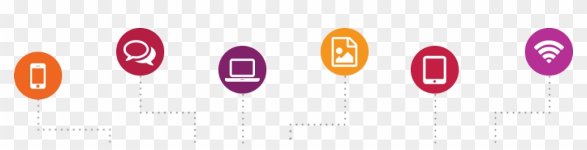 Wifi Marketing Automation & Customer Intelligence Platform - Marketing Automation #780630