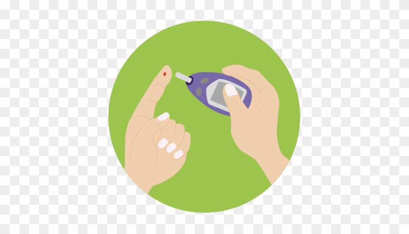 Glucometer - Health Care #783289