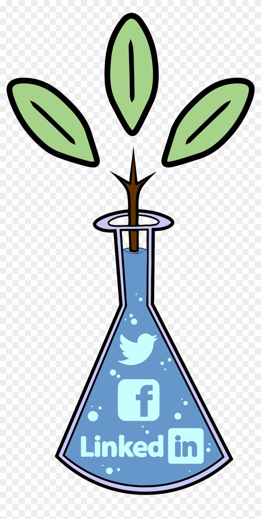 Citizen Science Social Science = Environmentalism Beaker - Sign #783654