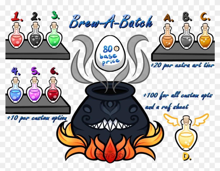 Brew A Batch Cauldron Gachapon By Grayscail - Cartoon #783774