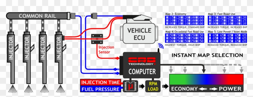 Select A Map Introduction Crd Technology Rh Crdtechnology - Ecu Map #784521