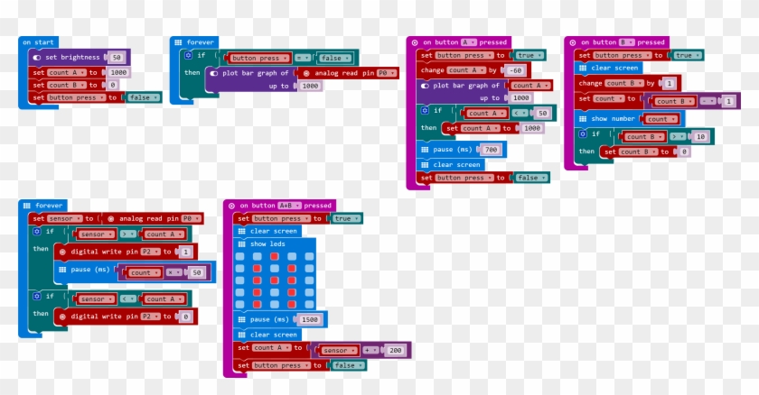 Microbit-screenshot - Thumb - - Screenshot #784538