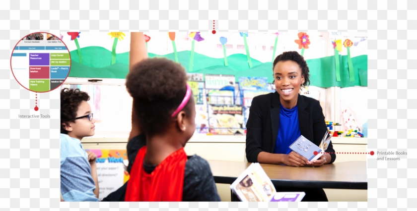 Istation - Teacher #784842