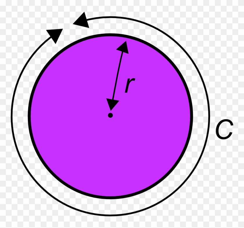 Circle - Circle #784928