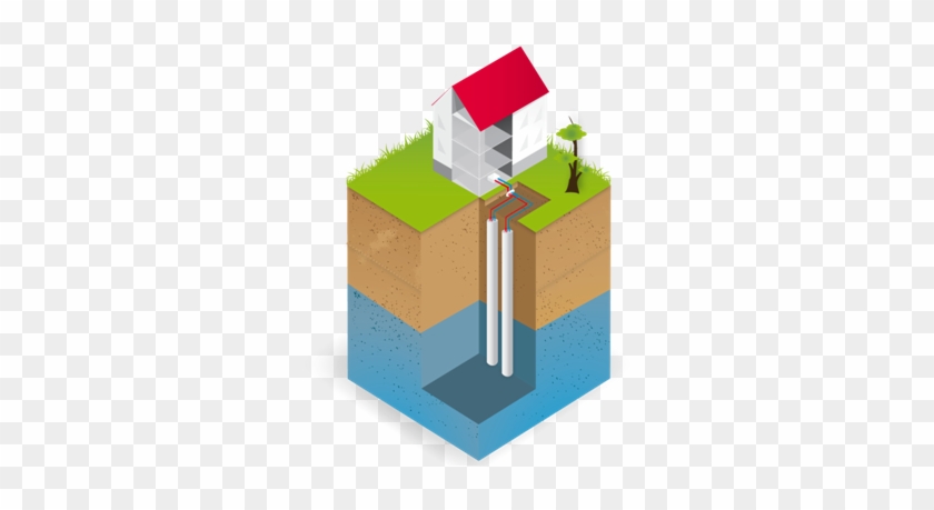 Rys1 - Erdwärme Png #785145