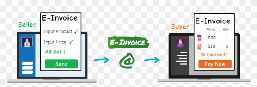 E Invoice - Screenshot #785926