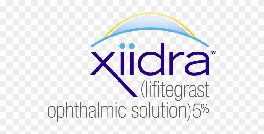 Dry Eye Disease Overland Park Kansas City - Xiidra Dry Eye #786909
