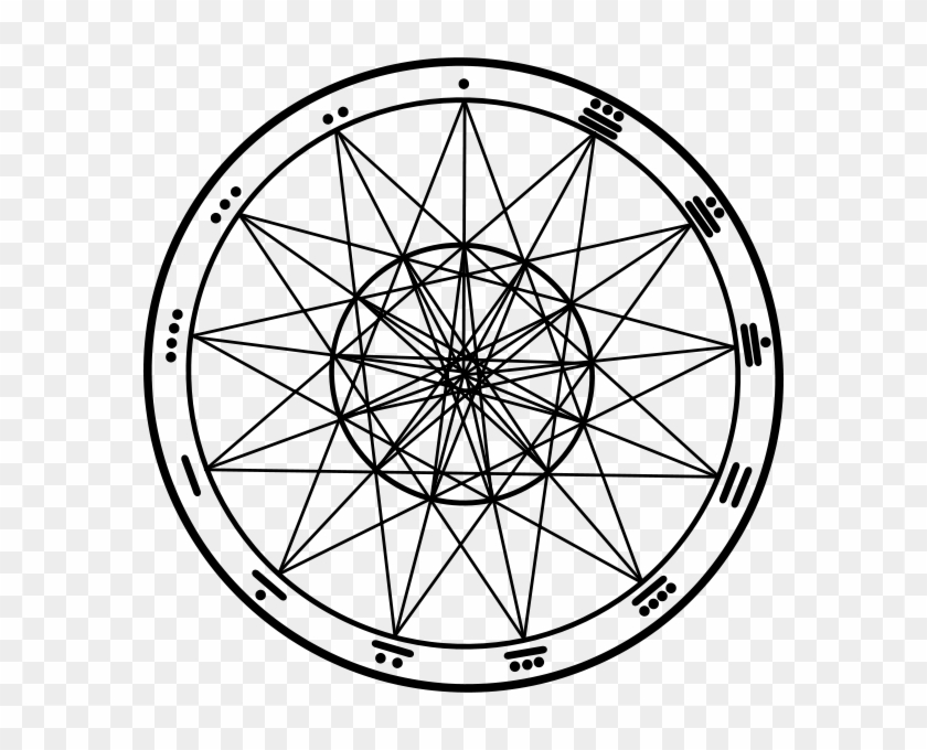 Free Maya Calendar - Mayan Calendar Drawing Easy #789660