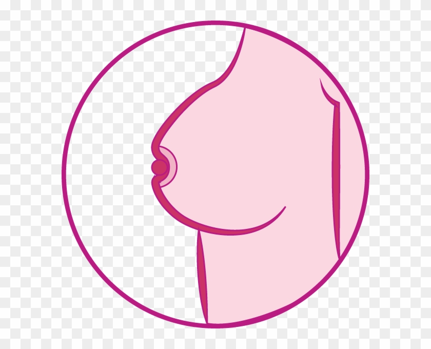Changes In Your Nipple - Breast Cancer #797294