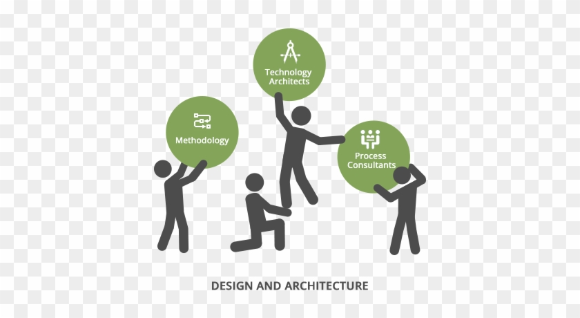 Maintaining An It Design Methodology For Network And - Educacion En America Latina #798839