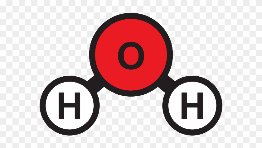 H20 Ar - H2o Icono Png #801369