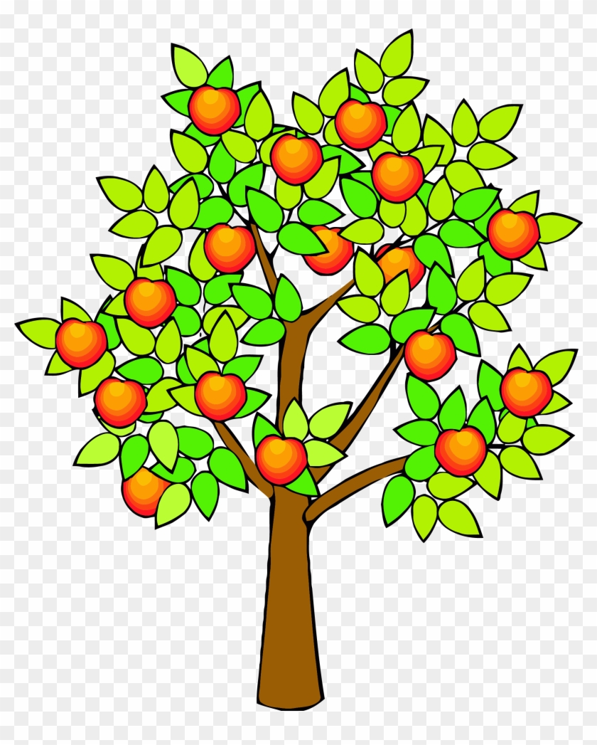 Spring Green Tree Clipart Png - Draw A Realistic Apple Tree #802292