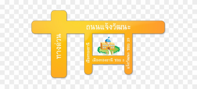 Thailand Schools Map - โรงเรียน อนุบาล อัน วิ ดา แผนที่ #803860