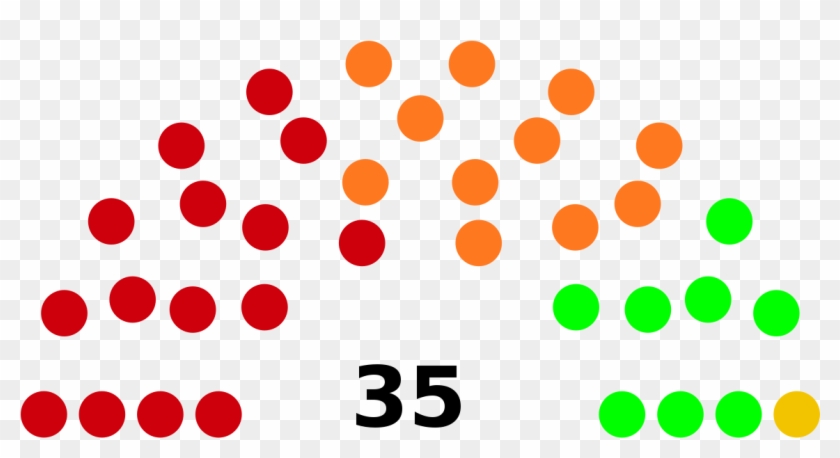 Circle #807530