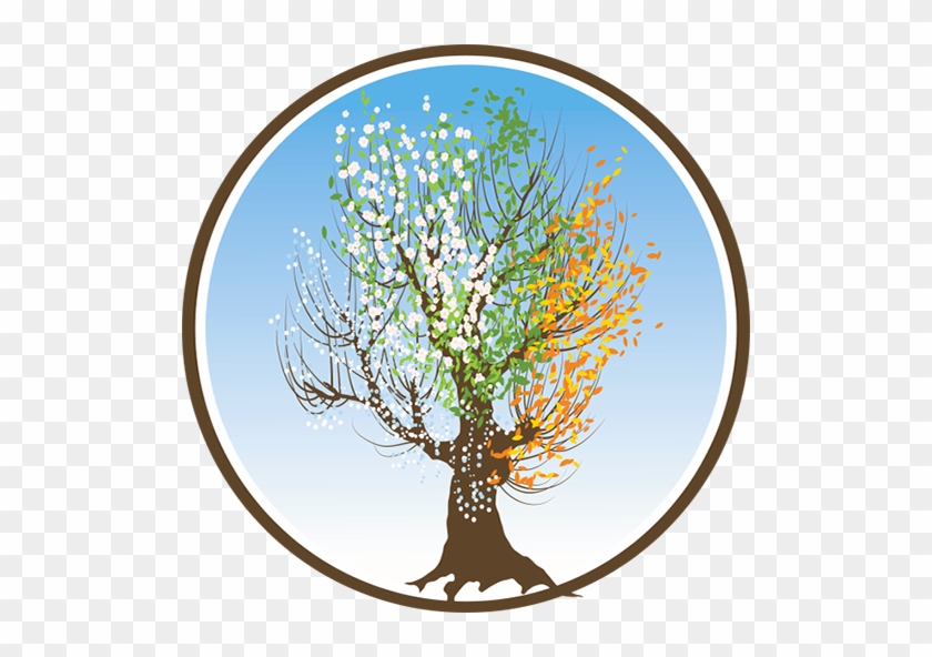 Kessler Psychological Services #809437