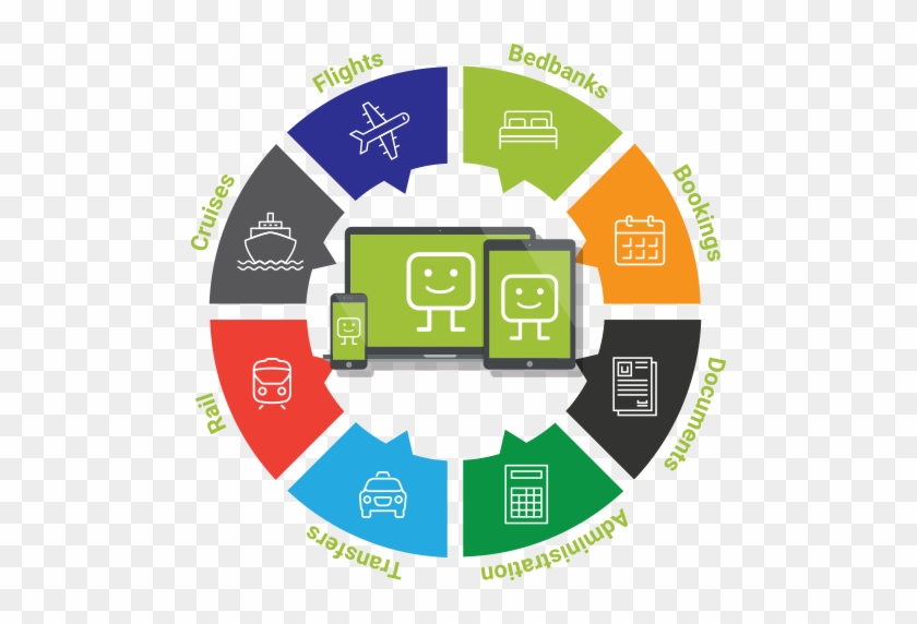 Img - Display Advertising Targeting #810145