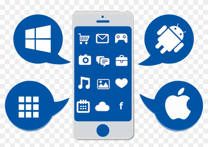 Cross Platform Mobile App Development Company In Surat - App Development Made Easy #810433