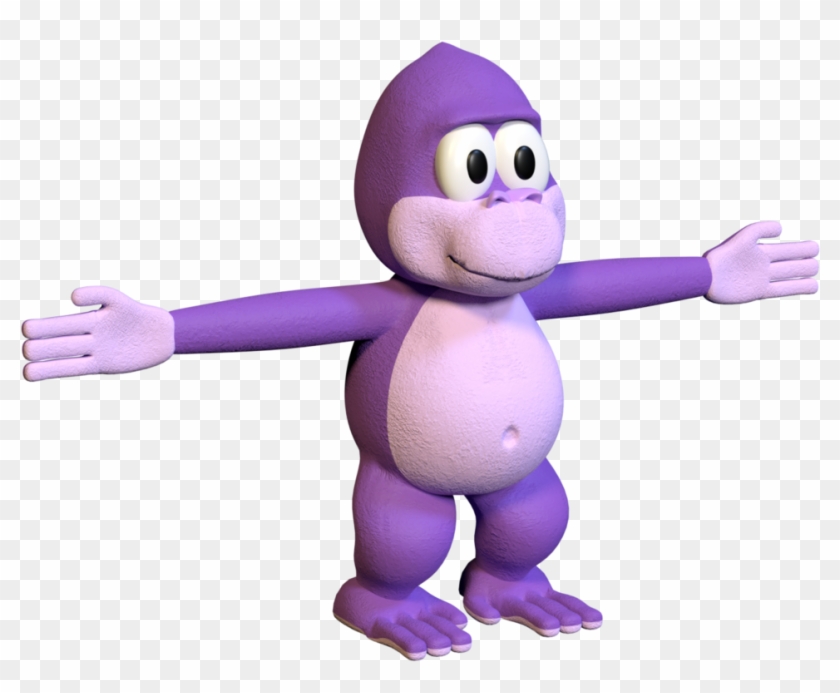 Bonzi Buddy - Cartoon #811689