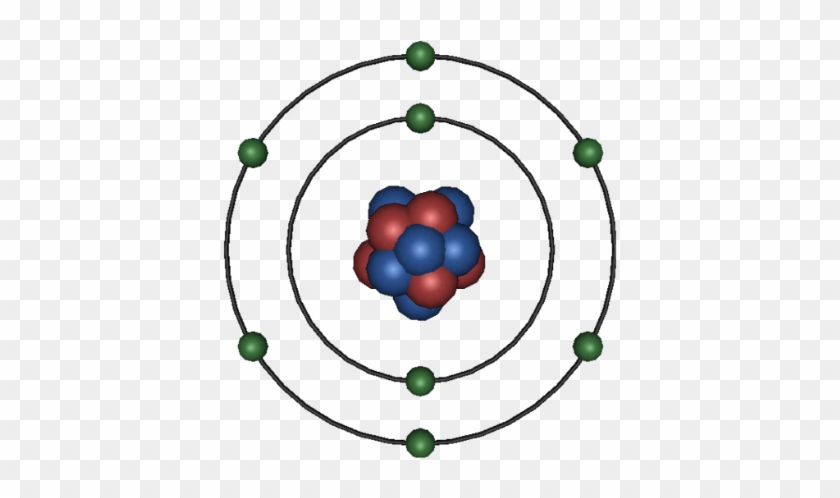 Oxygen - Atomic Model Of Potassium #811895