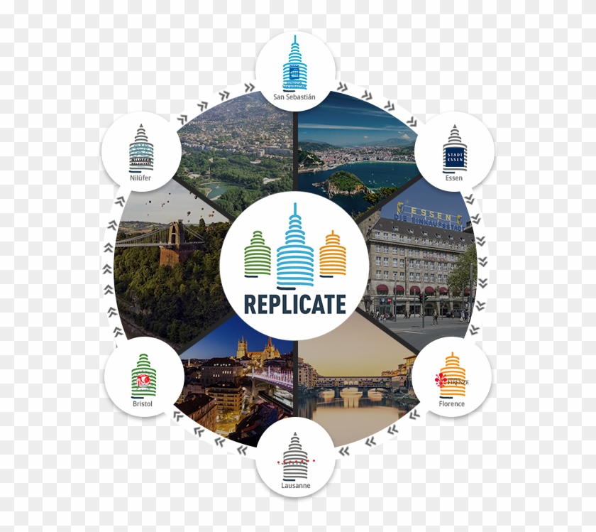 Programme By Six Cities - Wonders Of The World #814914